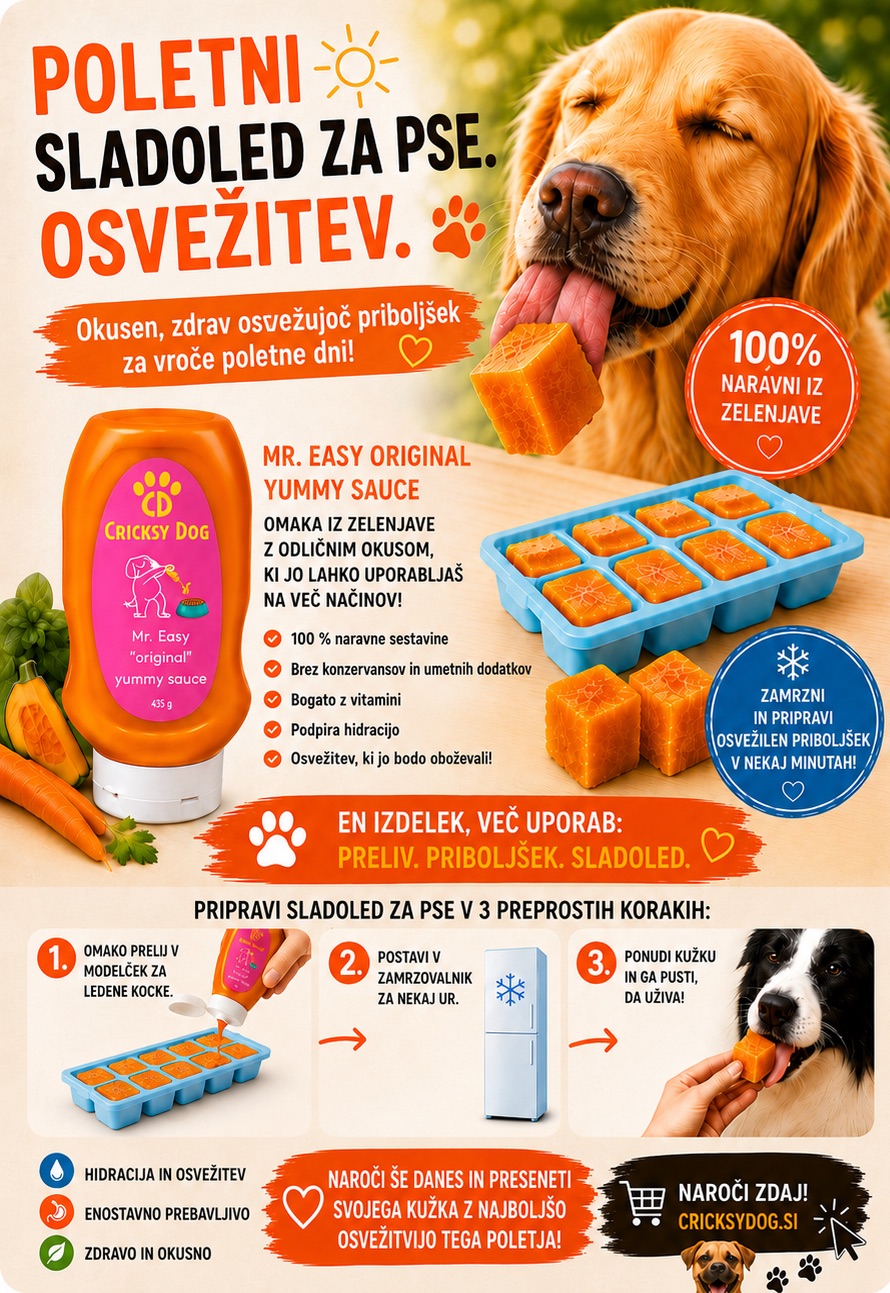 Mr. Easy „original” yummy sauce – omaka za suho hrano (premium formula brez pšeničnega glutena in piščančjega mesa) – 425 g 2 Mr. Easy „original” yummy sauce – omaka za suho hrano (premium formula brez pšeničnega glutena in piščančjega mesa) – 425 g - slika 2