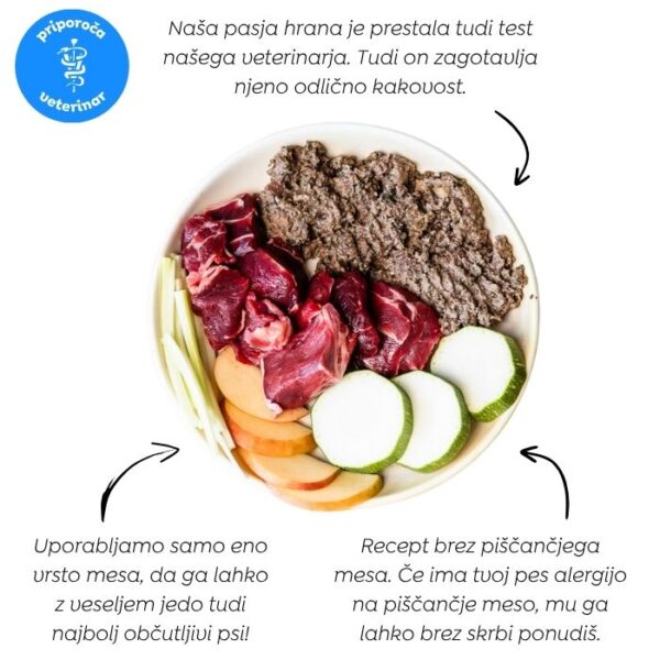 Ely hipoalergena mokra hrana za pse z govedino (premium formula brez pšeničnega glutena in piščančjega mesa) – 410 g - Slika 3