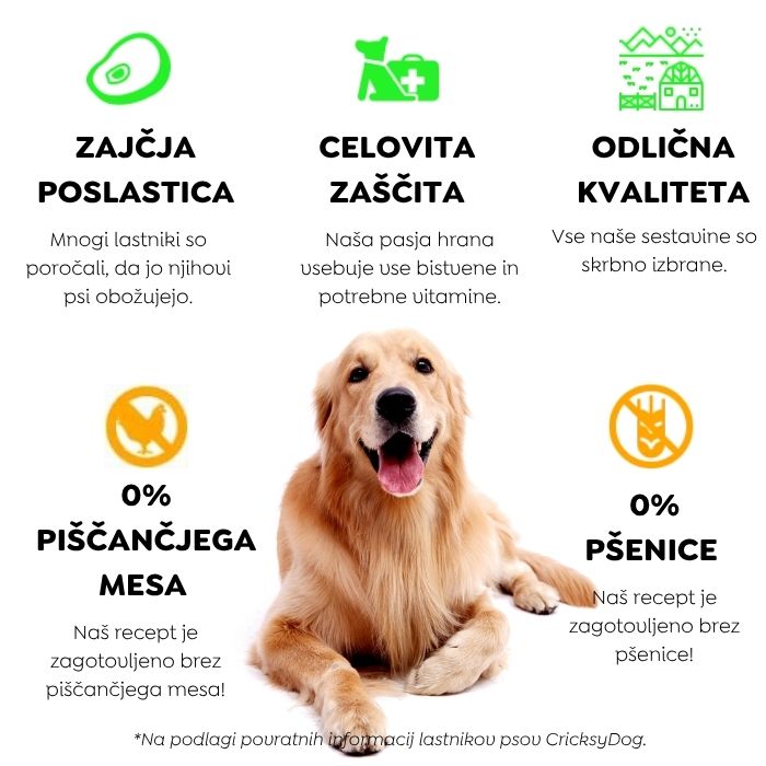Ted hipoalergena zajčja suha hrana (premium formula brez pšeničnega glutena in piščančjega mesa) 5 Ted hipoalergena zajčja suha hrana (premium formula brez pšeničnega glutena in piščančjega mesa) - slika 5