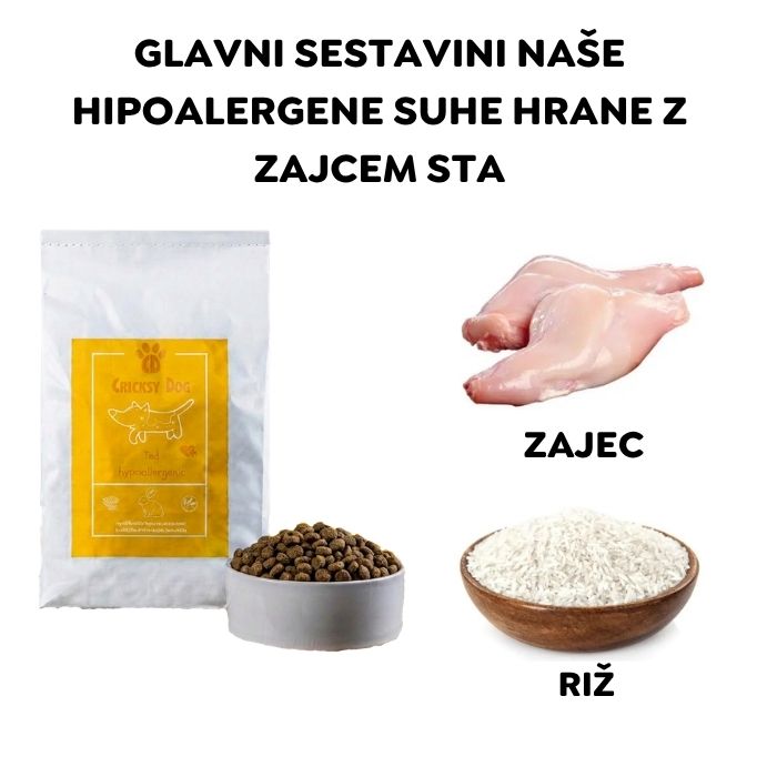 Ted hipoalergena zajčja suha hrana (premium formula brez pšeničnega glutena in piščančjega mesa) 3 Ted hipoalergena zajčja suha hrana (premium formula brez pšeničnega glutena in piščančjega mesa) - slika 3