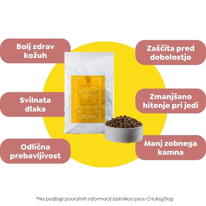 Ted hipoalergena zajčja suha hrana (premium formula brez pšeničnega glutena in piščančjega mesa) 4 Ted hipoalergena zajčja suha hrana (premium formula brez pšeničnega glutena in piščančjega mesa) - slika 4