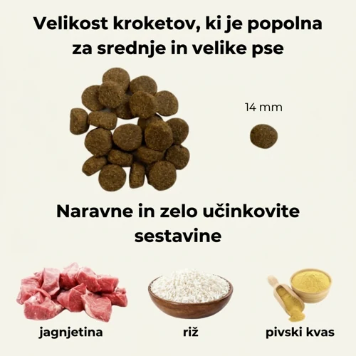 Ted hipoalergena suha hrana za pse z jagnjetino 2 Ted hipoalergena suha hrana za pse z jagnjetino - slika 2