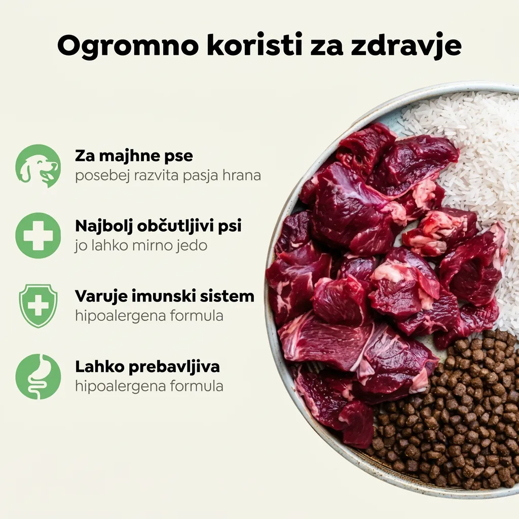 Juliet hipoalergena goveja suha hrana za pse – «zelo majhni koščki» 3 Juliet hipoalergena goveja suha hrana za pse – «zelo majhni koščki» - slika 3