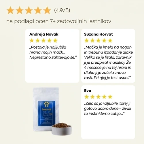 Jasper hipoalergena suha hrana za mačke z lososom 6 Jasper hipoalergena suha hrana za mačke z lososom - slika 6