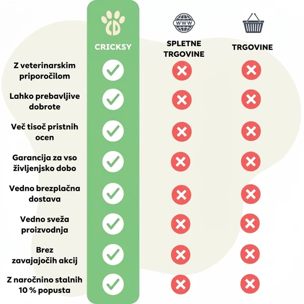 si Mi vs Ok CD ALL 600x600 1